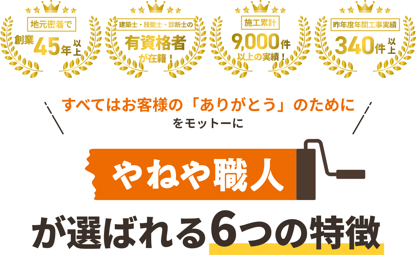 やねや職人が選ばれる6つの特徴